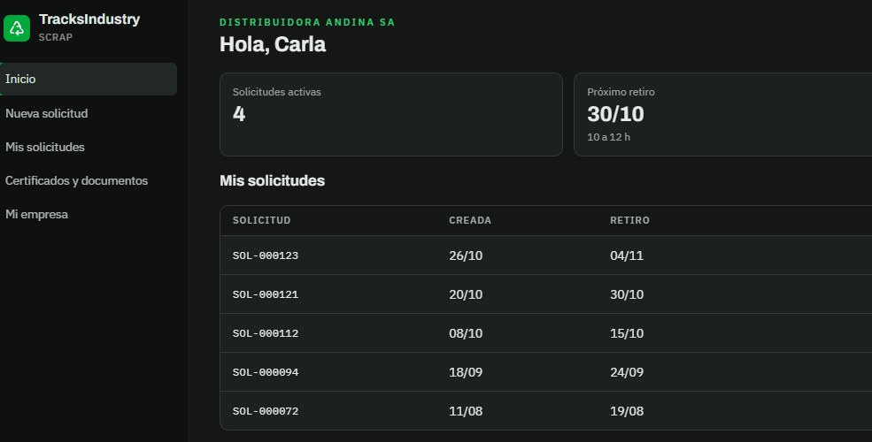 Panel de la plataforma de scrap con solicitudes activas, próximo retiro y la lista de solicitudes de la empresa