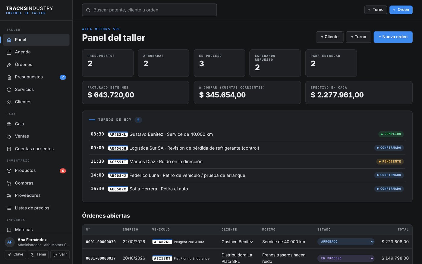 Panel del sistema de control de taller